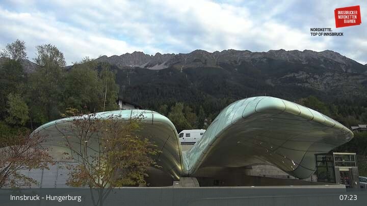 Archiv Foto Webcam Innsbruck - Hungerburgbahn