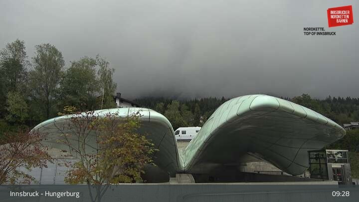 Archiv Foto Webcam Innsbruck - Hungerburgbahn