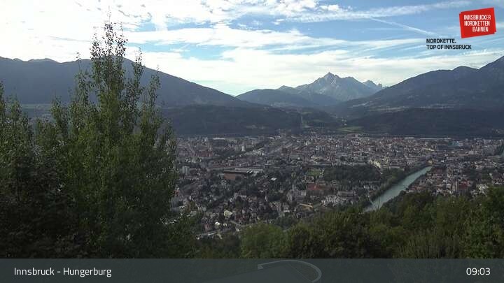 Archiv Foto Webcam Innsbruck - Hungerburgbahn