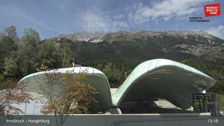 Archived image Webcam Innsbruck - Hungerburg Base Station