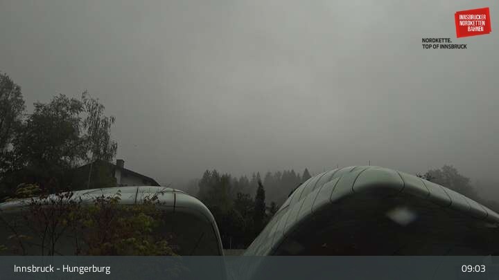 Archiv Foto Webcam Innsbruck - Hungerburgbahn