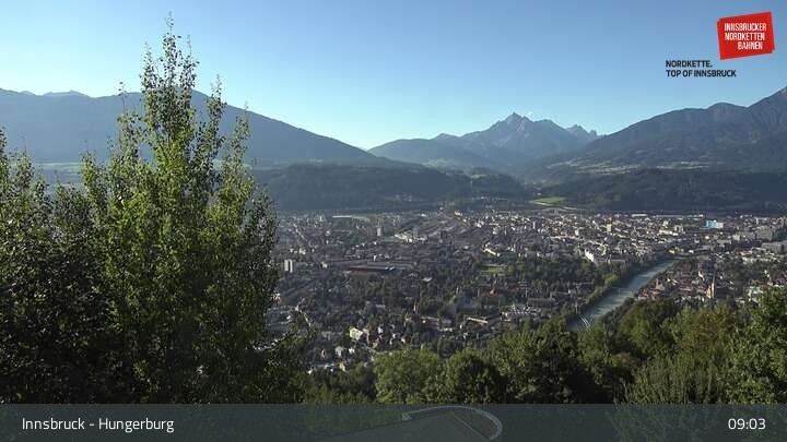 Archived image Webcam Innsbruck - Hungerburg Base Station
