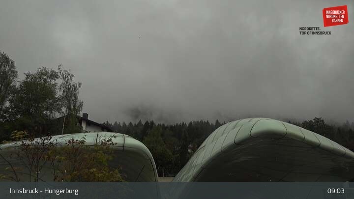 Archiv Foto Webcam Innsbruck - Hungerburgbahn