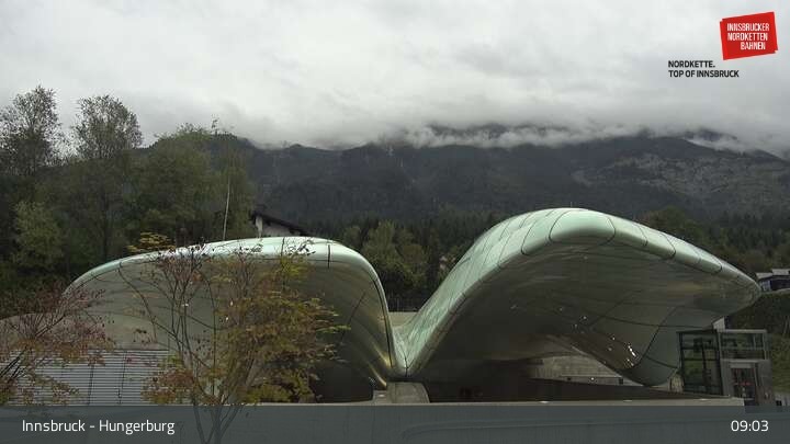 Archiv Foto Webcam Innsbruck - Hungerburgbahn