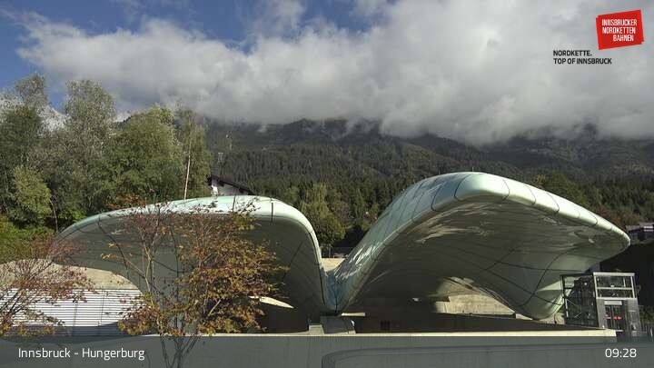 Archived image Webcam Innsbruck - Hungerburg Base Station