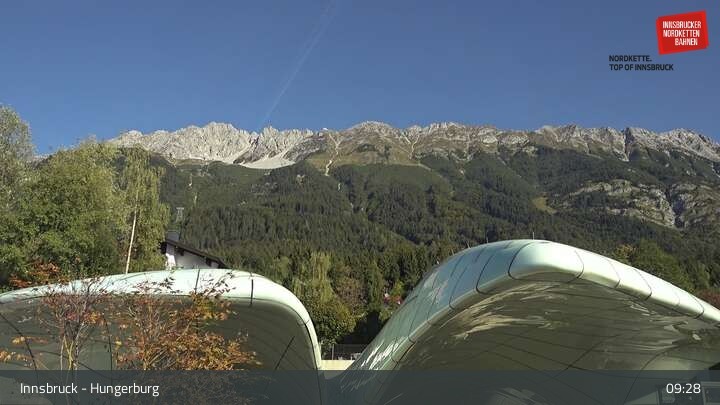 Archiv Foto Webcam Innsbruck - Hungerburgbahn