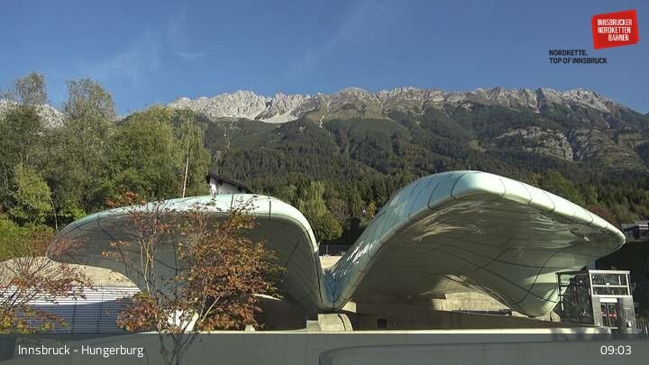 Archiv Foto Webcam Innsbruck - Hungerburgbahn