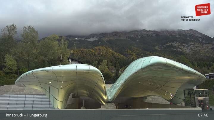 Archiv Foto Webcam Innsbruck - Hungerburgbahn