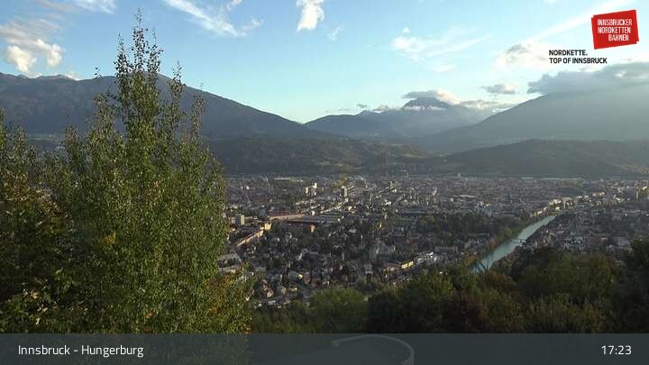 Archiv Foto Webcam Innsbruck - Hungerburgbahn