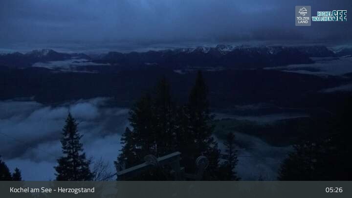 Archived image Webcam Herzogstand: View Lake Kochel