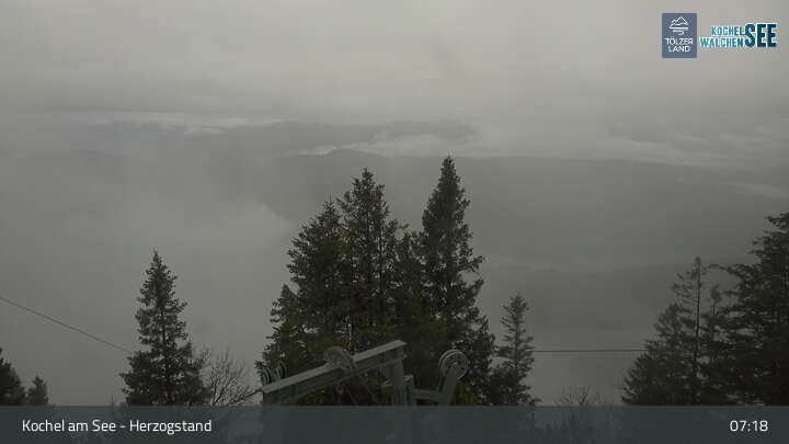 Archived image Webcam Herzogstand: View Lake Kochel
