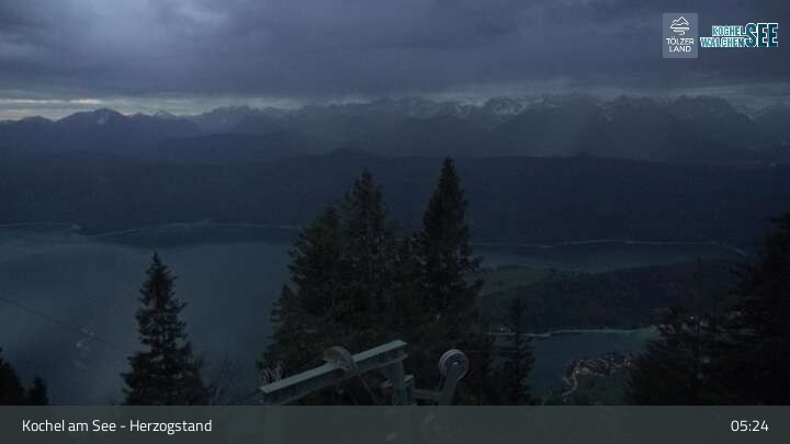 Archiv Foto Webcam Herzogstand: Blick auf den Kochelsee