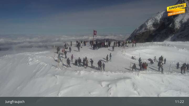 Archived image Webcam Peak Jungfraujoch, Lauterbrunnen