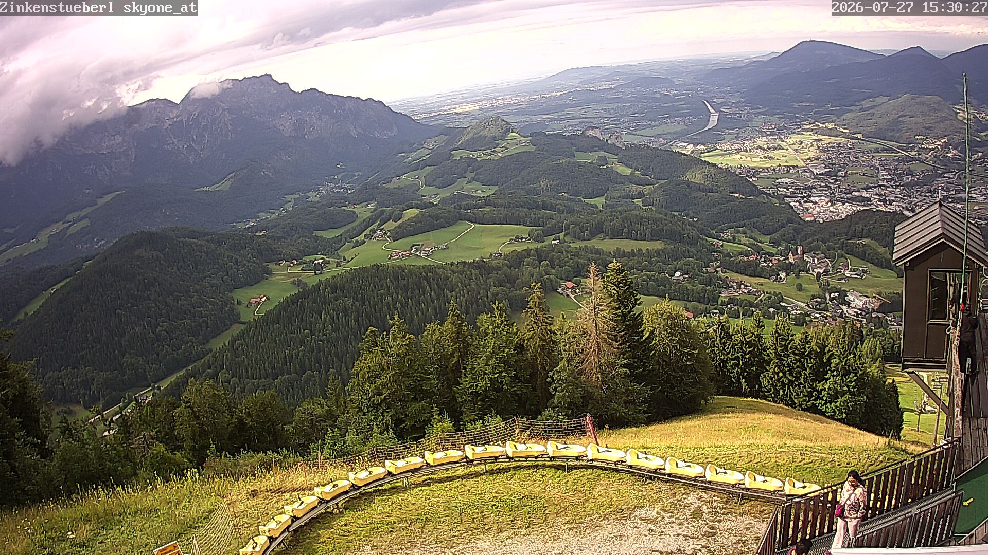Archiv Foto Webcam Zinkenstüberl Bad Dürrnberg