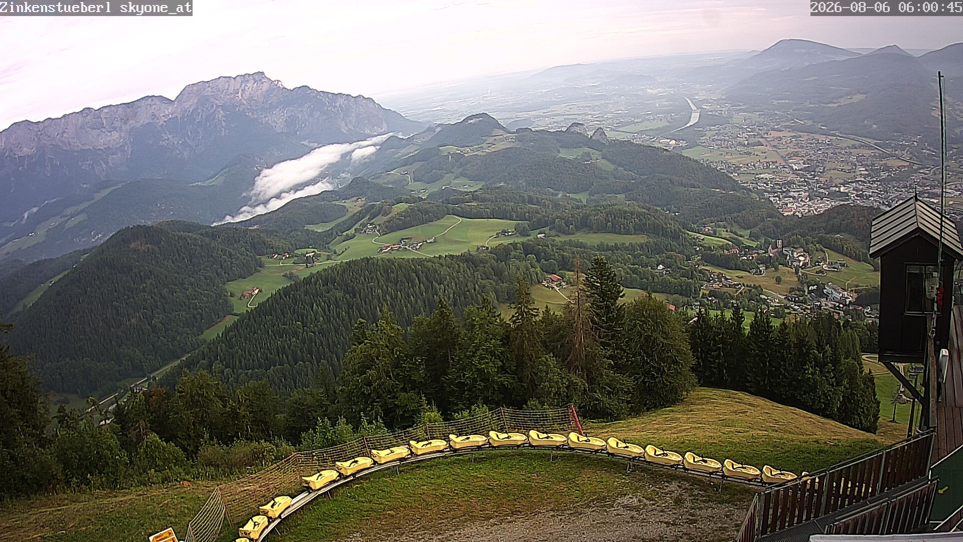 Archiv Foto Webcam Zinkenstüberl Bad Dürrnberg