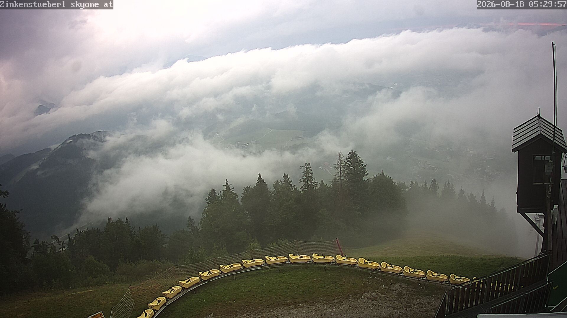 Archived image Webcam Zinkenstüberl near Bad Dürrnberg