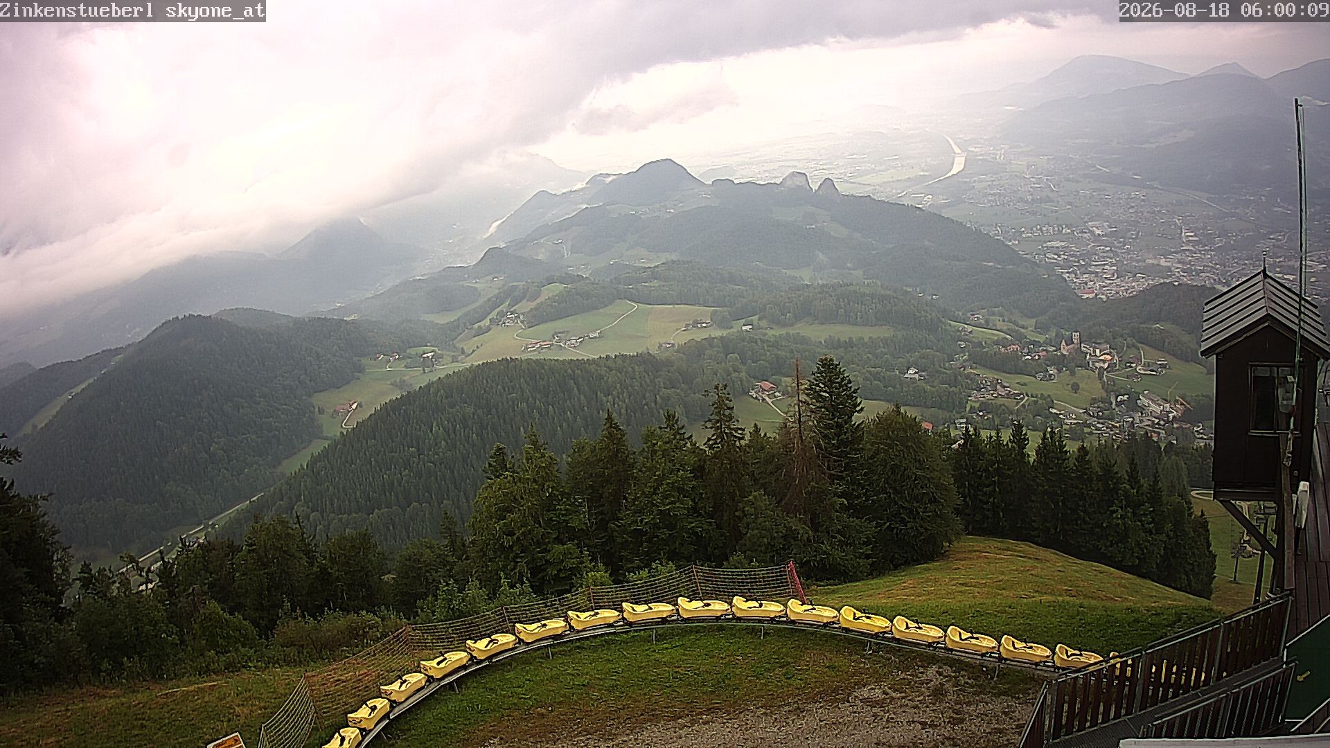 Archived image Webcam Zinkenstüberl near Bad Dürrnberg