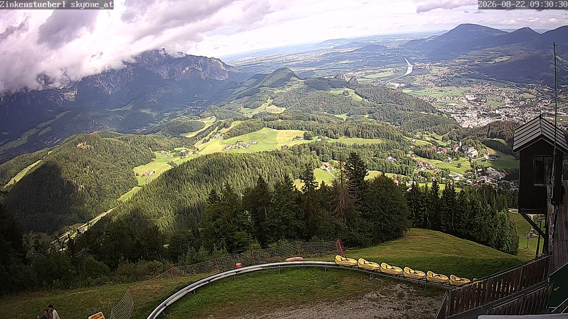 Archiv Foto Webcam Zinkenstüberl Bad Dürrnberg