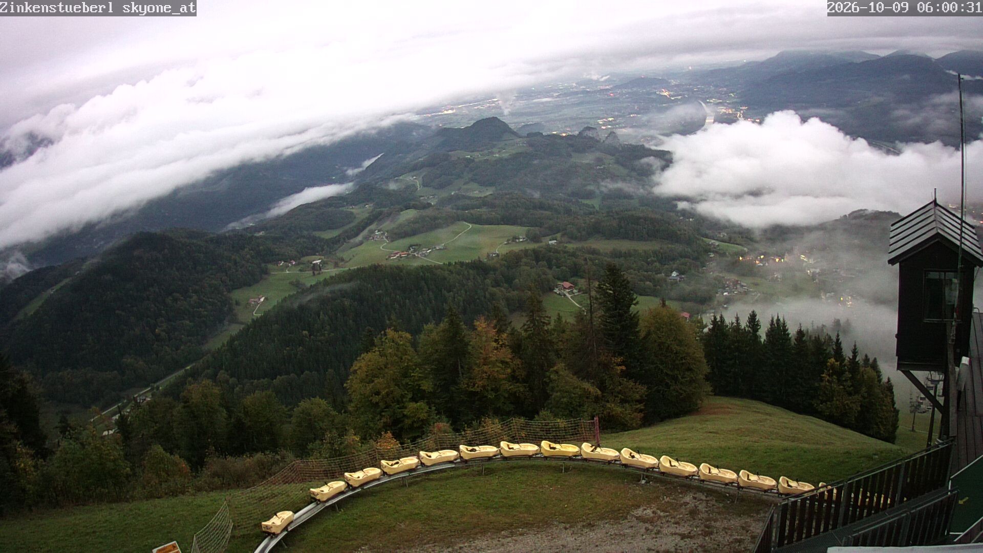 Archiv Foto Webcam Zinkenstüberl Bad Dürrnberg