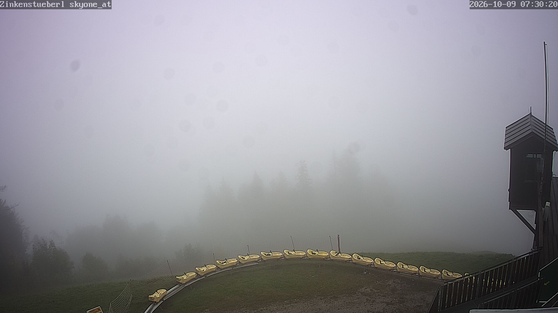 Archiv Foto Webcam Zinkenstüberl Bad Dürrnberg