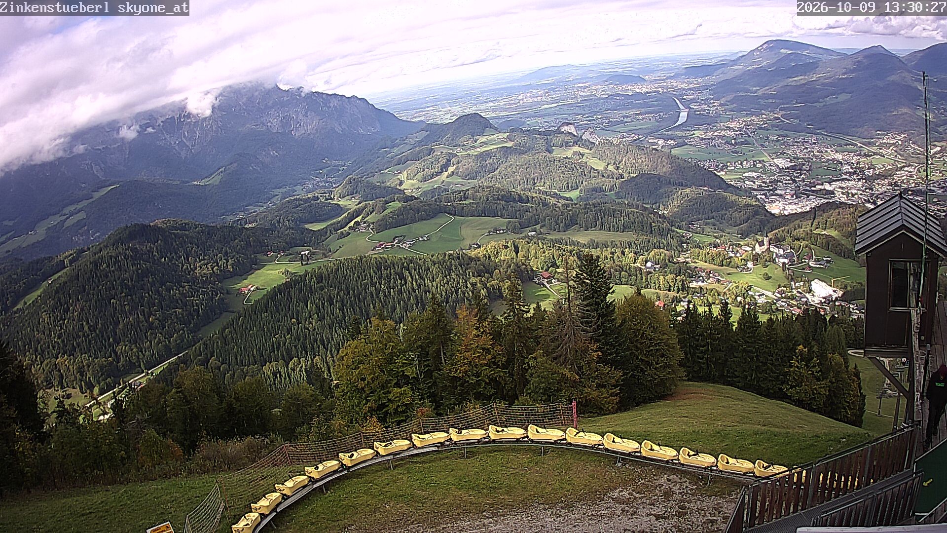 Archiv Foto Webcam Zinkenstüberl Bad Dürrnberg