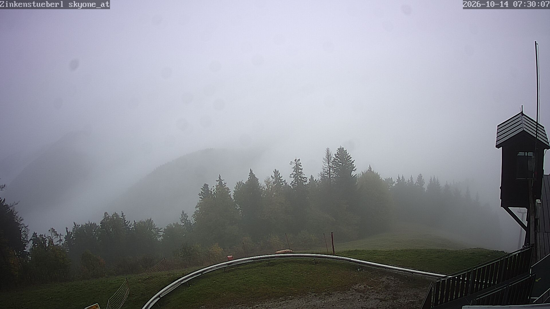Archiv Foto Webcam Zinkenstüberl Bad Dürrnberg
