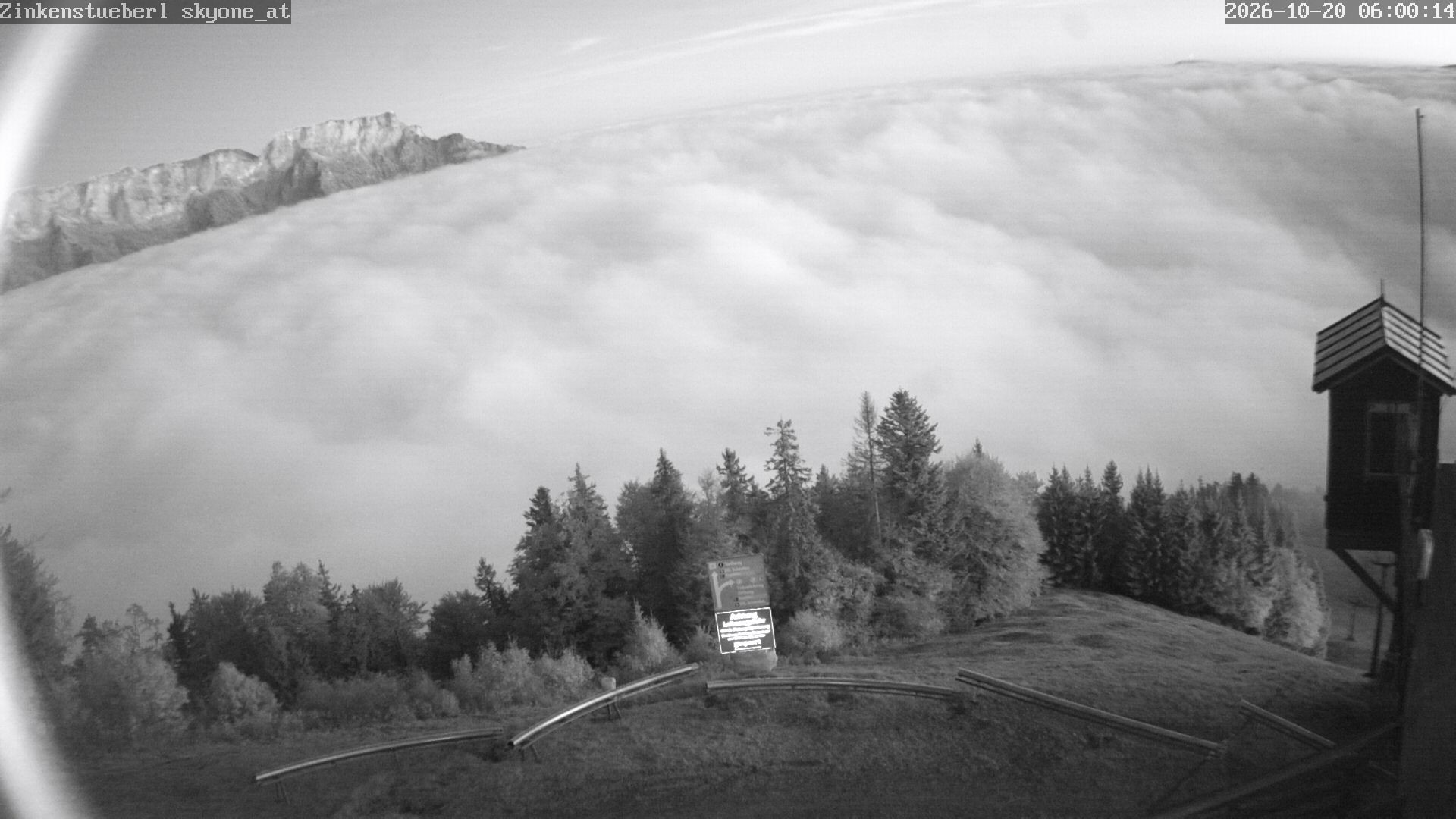 Archived image Webcam Zinkenstüberl near Bad Dürrnberg