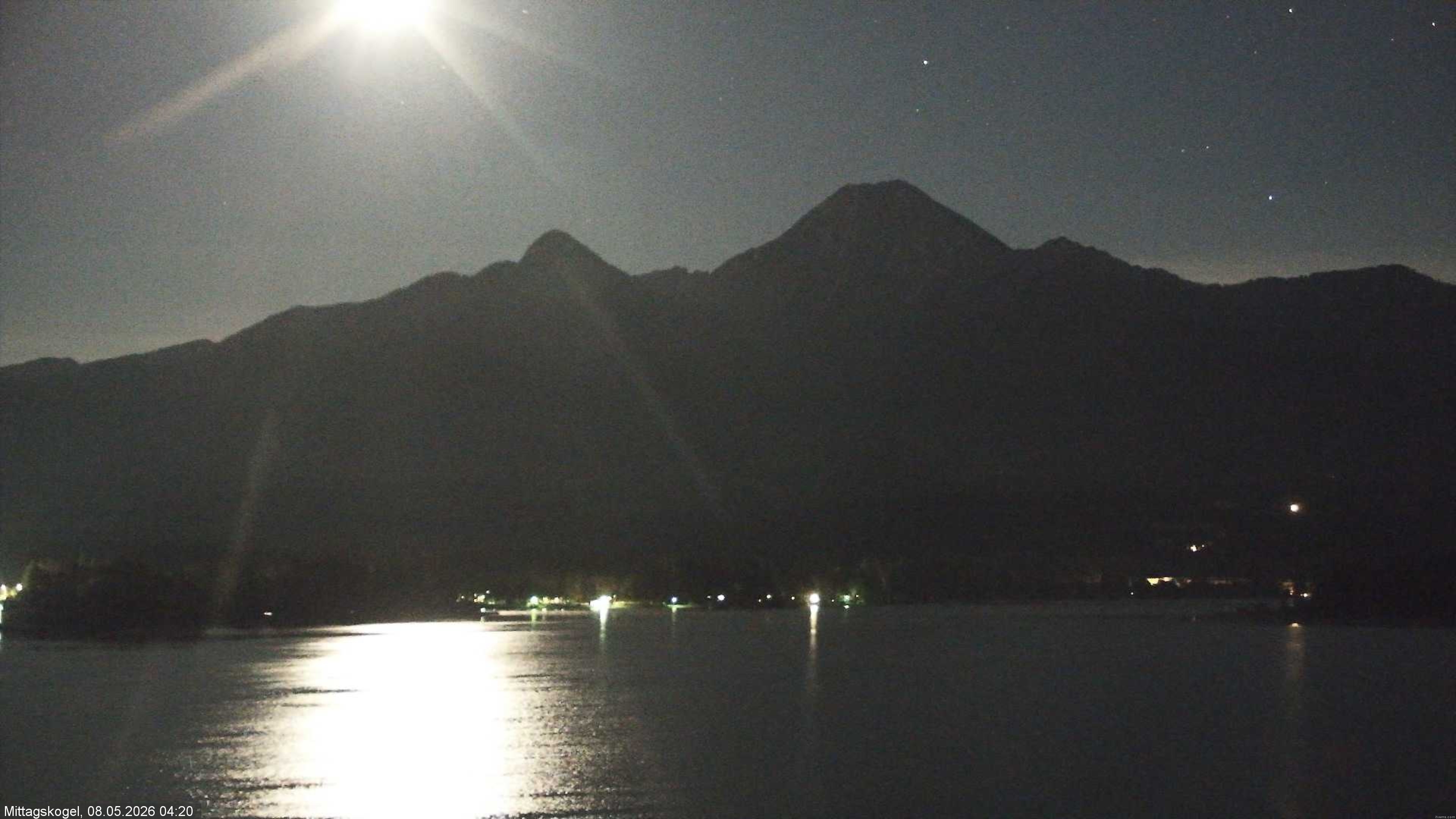 Archiv Foto Webcam Faaker See, Blickrichtung Mittagskogel