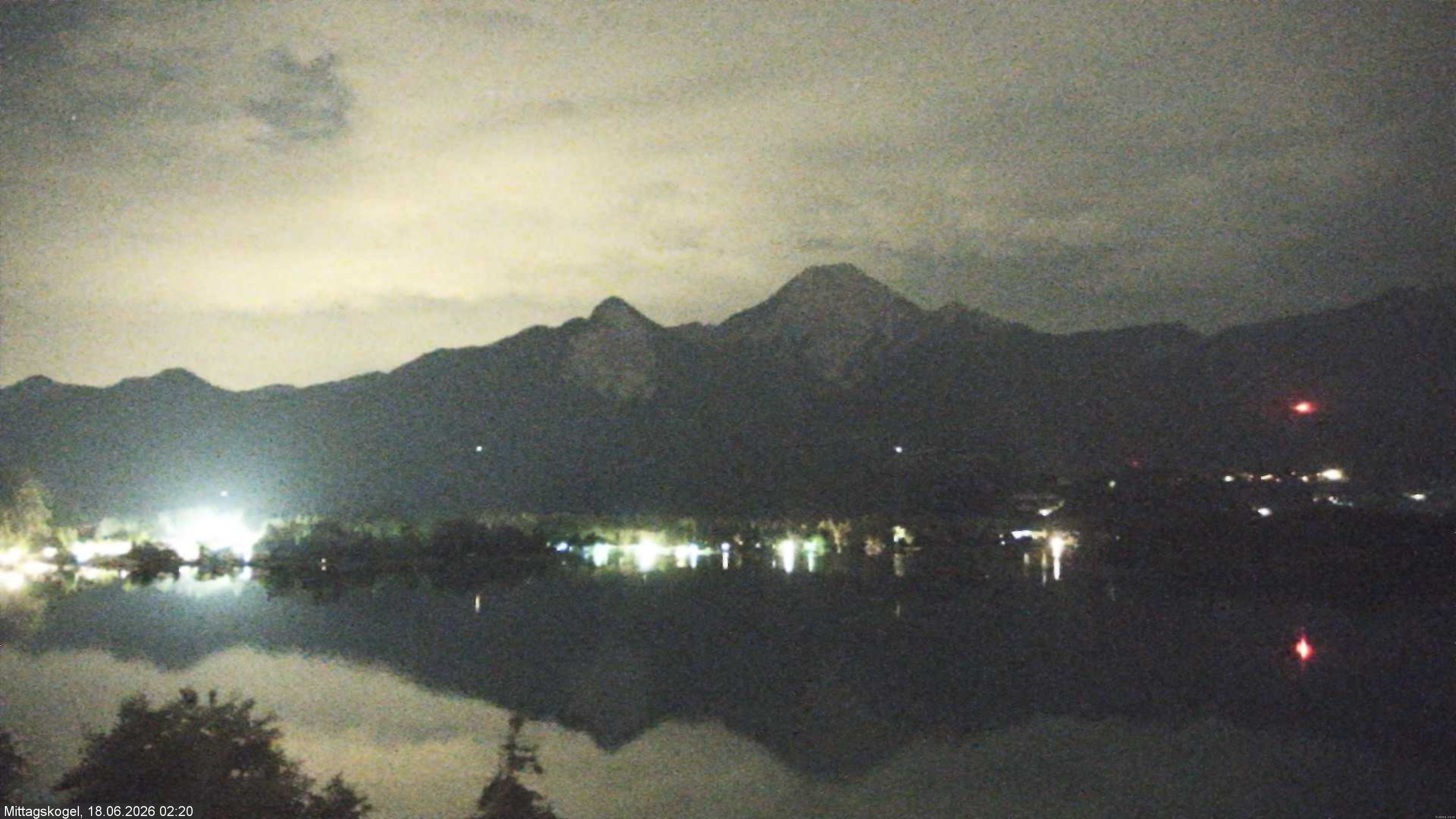 Archiv Foto Webcam Faaker See, Blickrichtung Mittagskogel