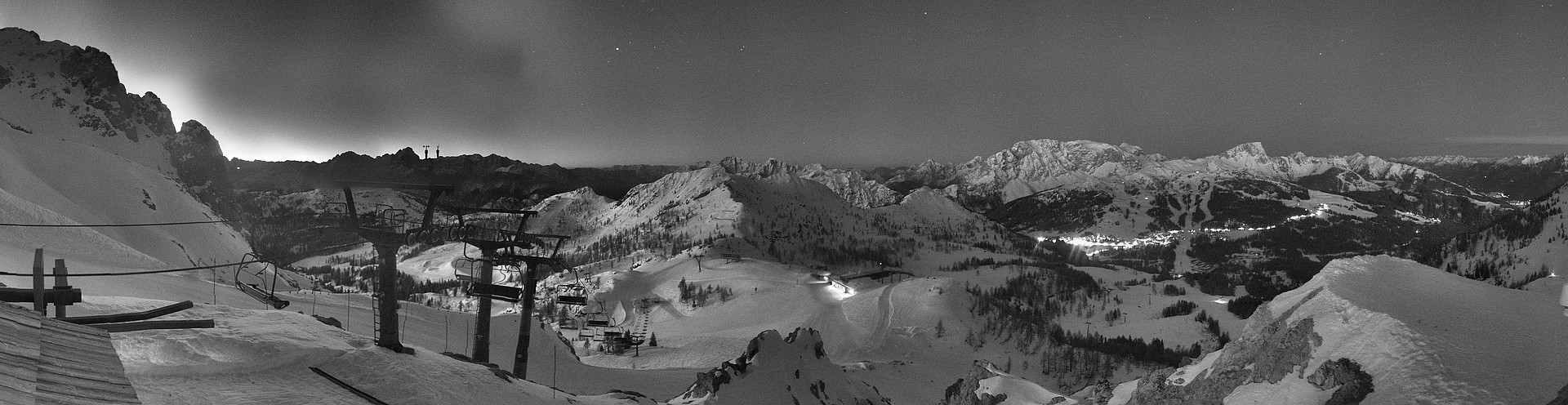 Archived image Webcam Nassfeld: Panorama view Gartnerkofel