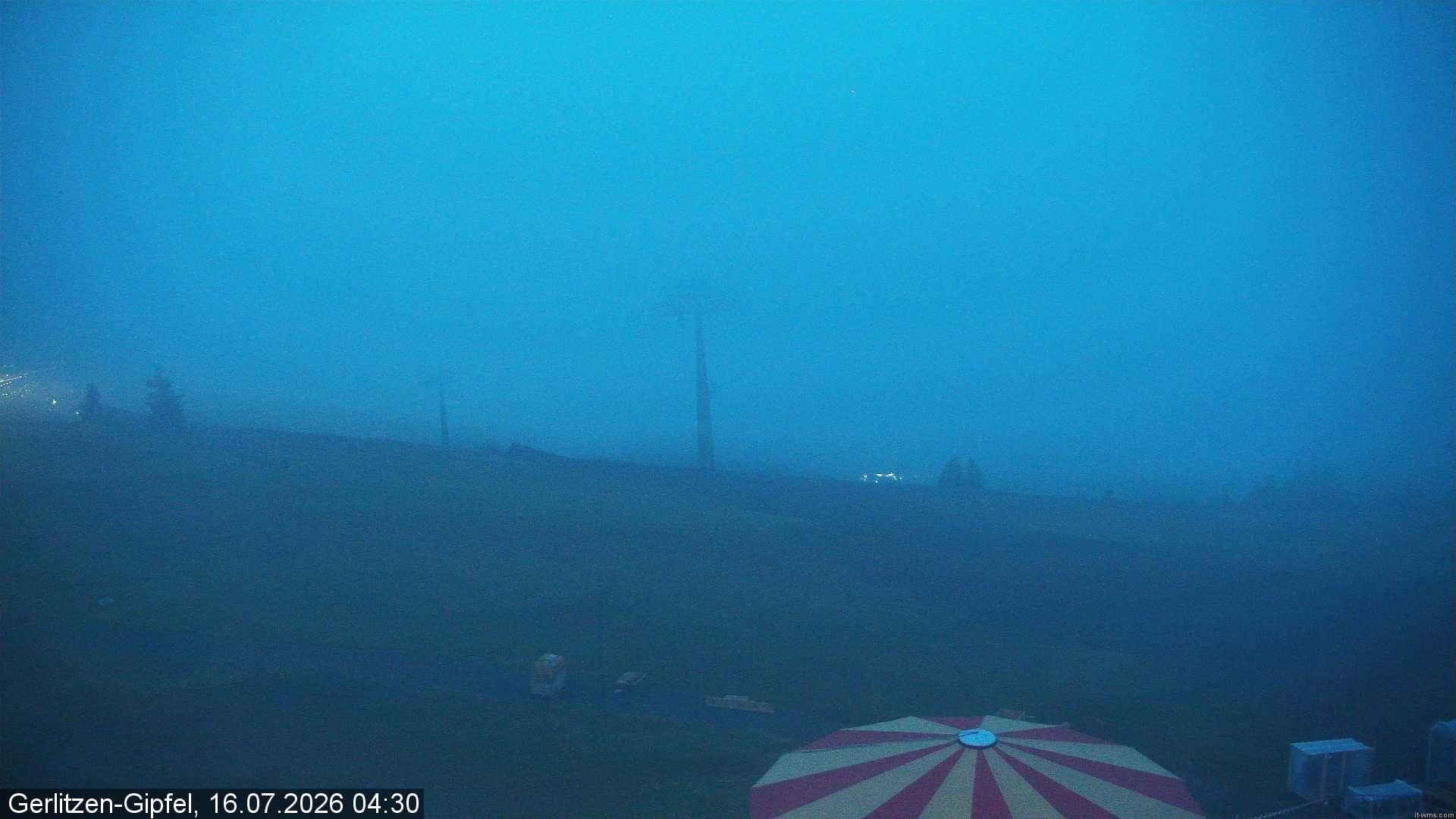 Archiv Foto Webcam Gerlitzen-Gipfel - Alpengasthof