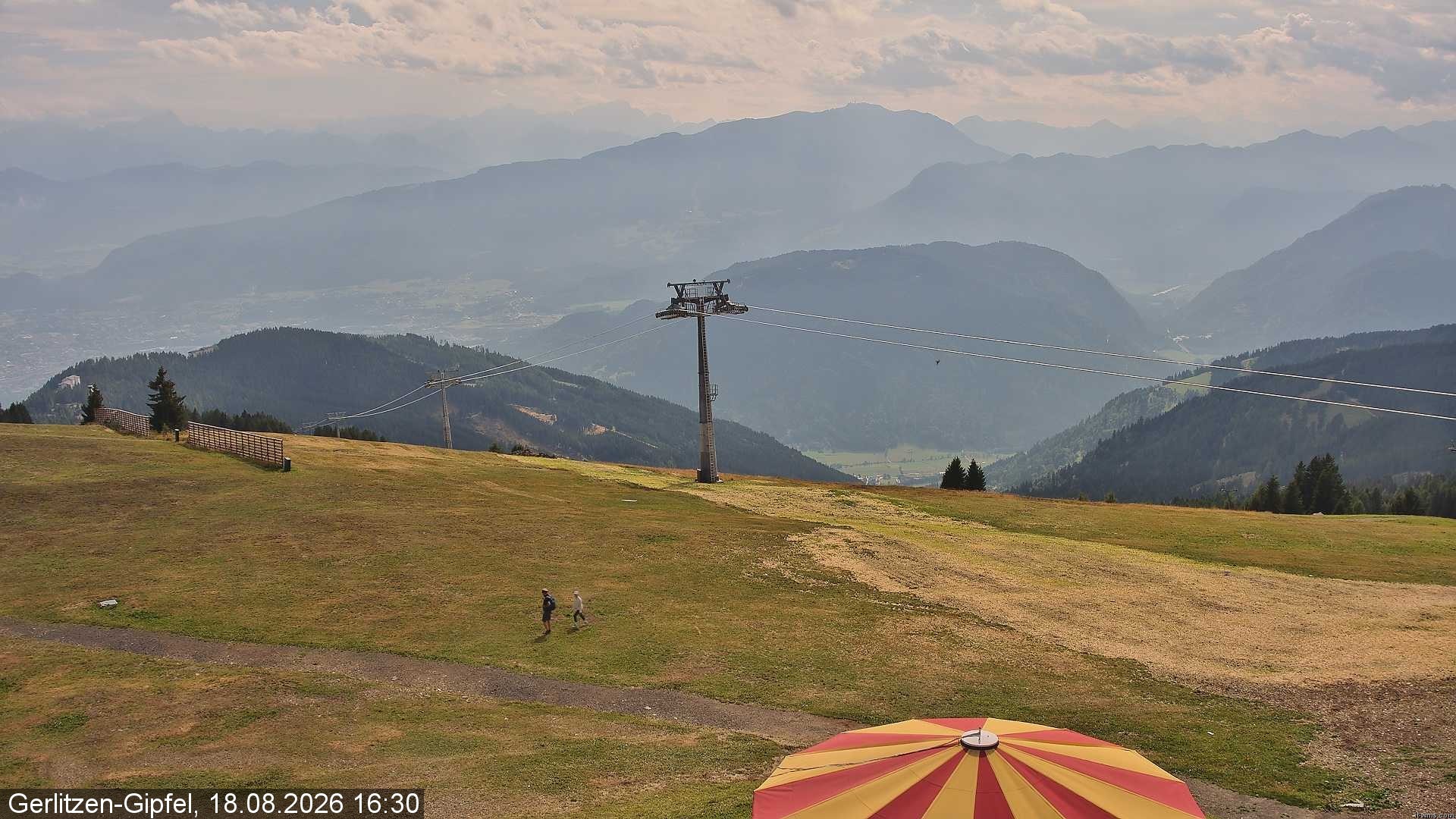 Archiv Foto Webcam Gerlitzen-Gipfel - Alpengasthof