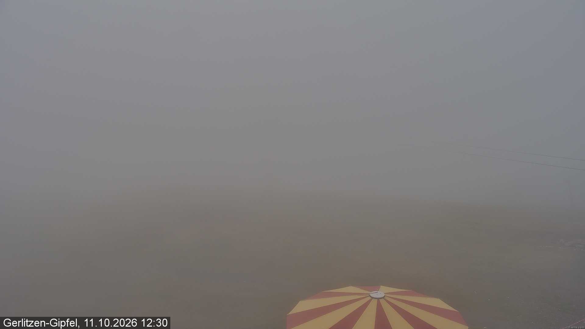 Archived image Webcam Gerlitzen summit (Carinthia)