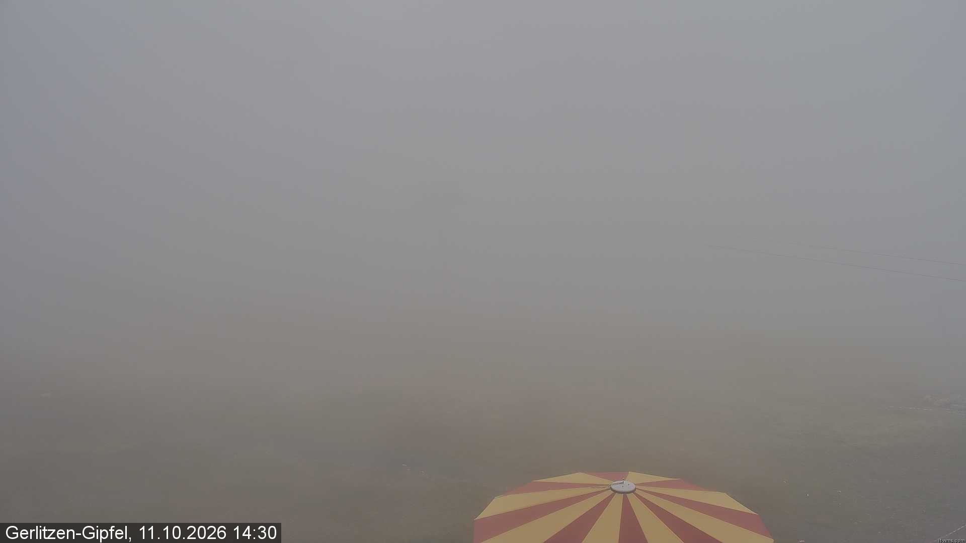 Archived image Webcam Gerlitzen summit (Carinthia)