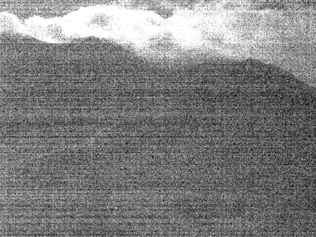 Archiv Foto Webcam Gebirgspass Präbichl