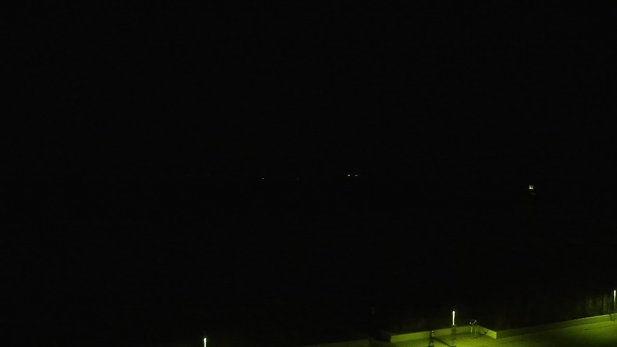 Archived image Webcam Warnemünde: Beach Hotel Hübner