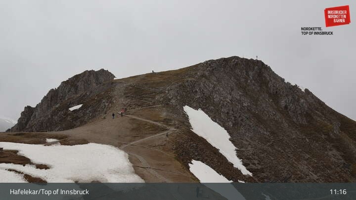 Archived image Webcam View Hafelekar Innsbruck