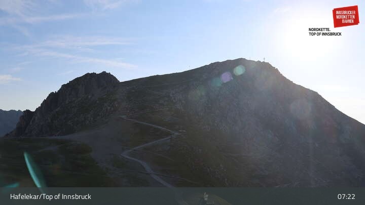 Archived image Webcam View Hafelekar Innsbruck