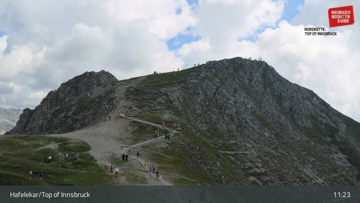 Archived image Webcam View Hafelekar Innsbruck