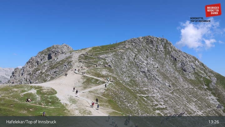 Archived image Webcam View Hafelekar Innsbruck