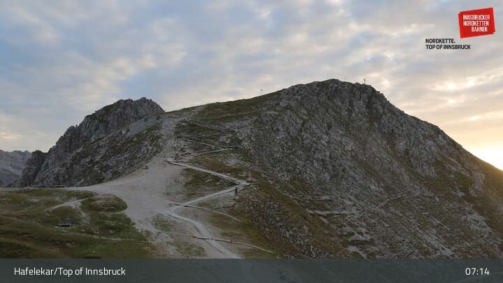 Archiv Foto Webcam Innsbruck / Hafelekar