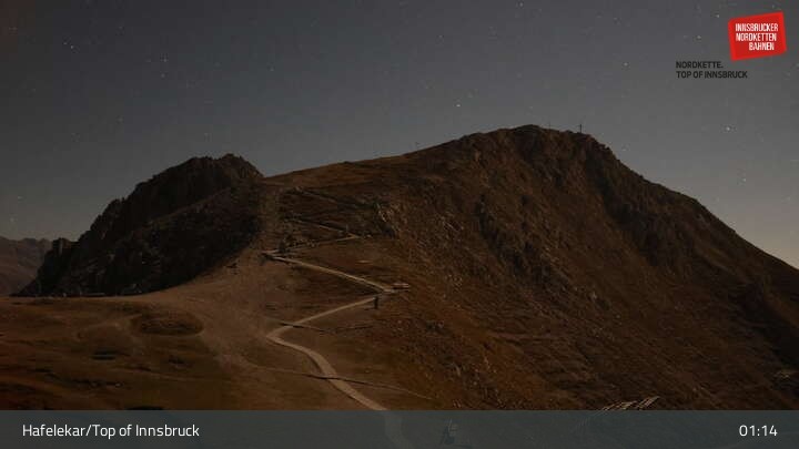 Archiv Foto Webcam Innsbruck / Hafelekar