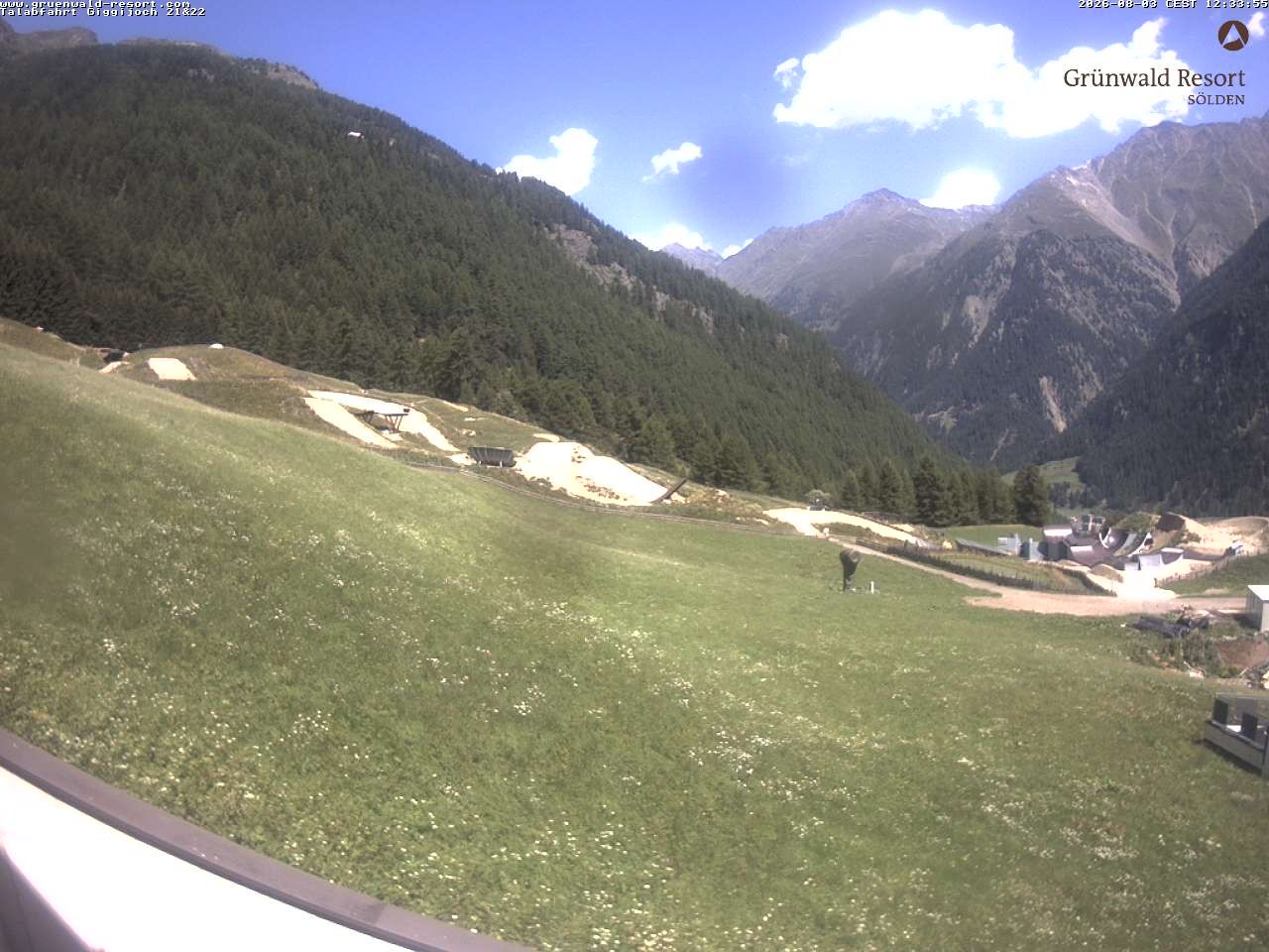 Archiv Foto Webcam Grünwald Resort