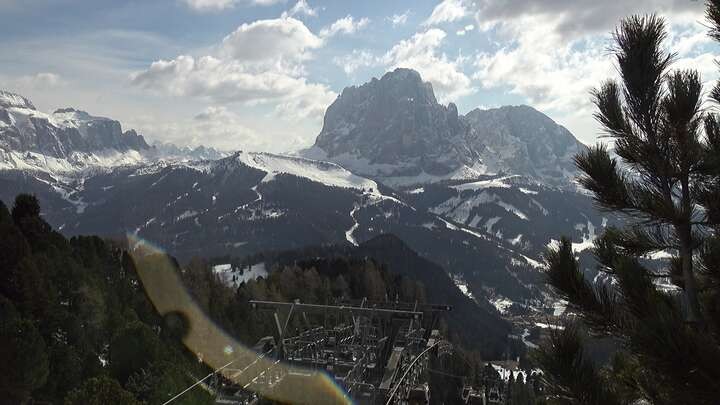 Archived image Webcam Col Raiser - S. Cristina