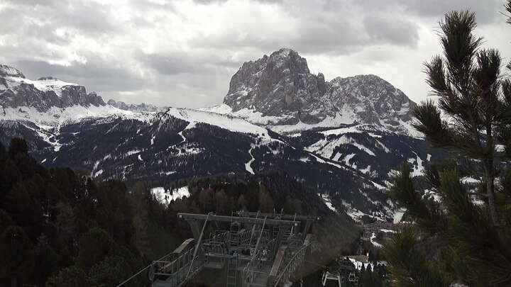 Archived image Webcam Col Raiser - S. Cristina