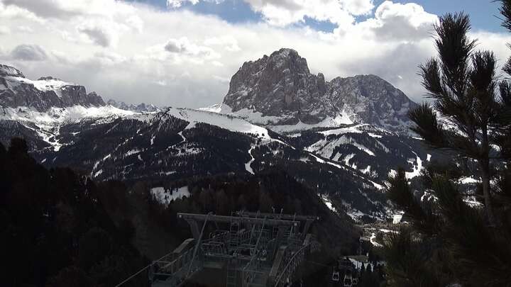 Archived image Webcam Col Raiser - S. Cristina