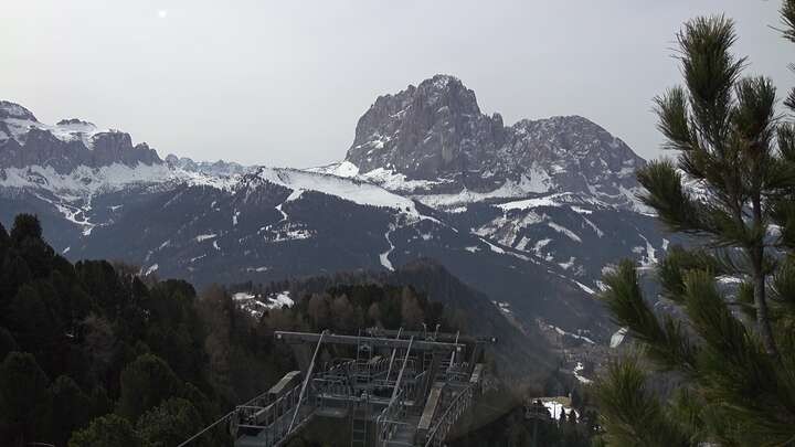 Archived image Webcam Col Raiser - S. Cristina