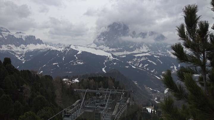 Archived image Webcam Col Raiser - S. Cristina