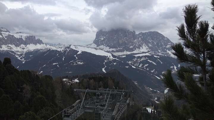 Archived image Webcam Col Raiser - S. Cristina