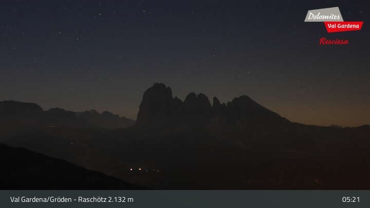 Archiv Foto Webcam Raschötz - St. Ulrich